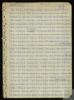 Original manuscrito del discurso de Miguel Delibes Setién para su ingreso en la Real Academia de ...